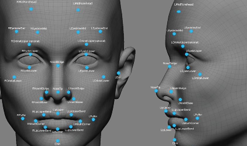 Human Face Recognition Technology